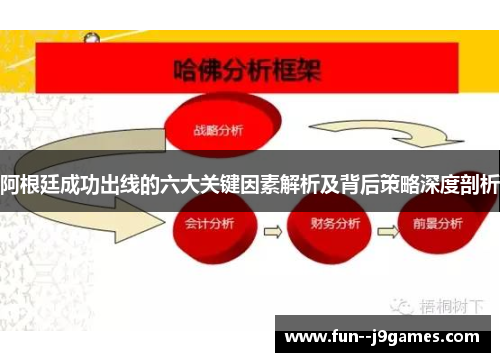 阿根廷成功出线的六大关键因素解析及背后策略深度剖析