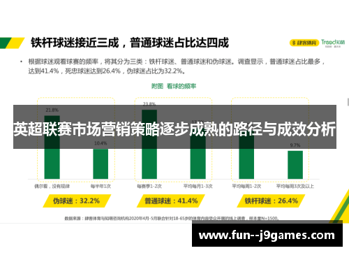 英超联赛市场营销策略逐步成熟的路径与成效分析