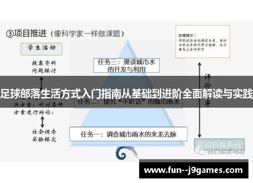 足球部落生活方式入门指南从基础到进阶全面解读与实践