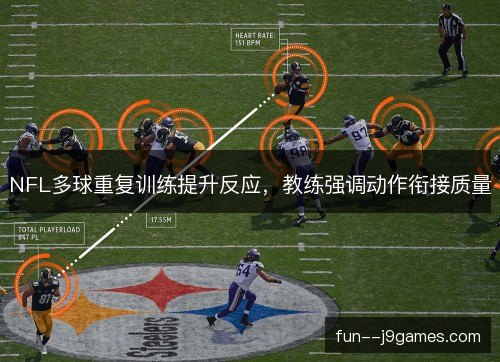 NFL多球重复训练提升反应，教练强调动作衔接质量