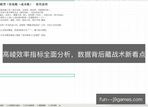 高崚效率指标全面分析，数据背后藏战术新看点